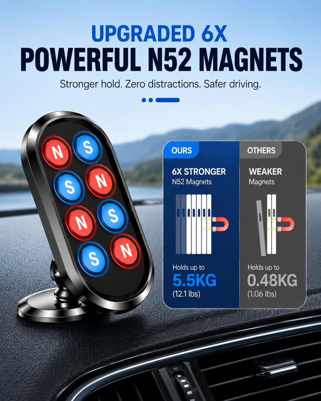 ONYXX Electronics Magnetic Car Phone Holder, Dashboard Phone Mount with 360° Rotation, Strong Magnetic Car Mount, Universal Phone Holder Compatible with iPhone, Samsung & Most Smartphones