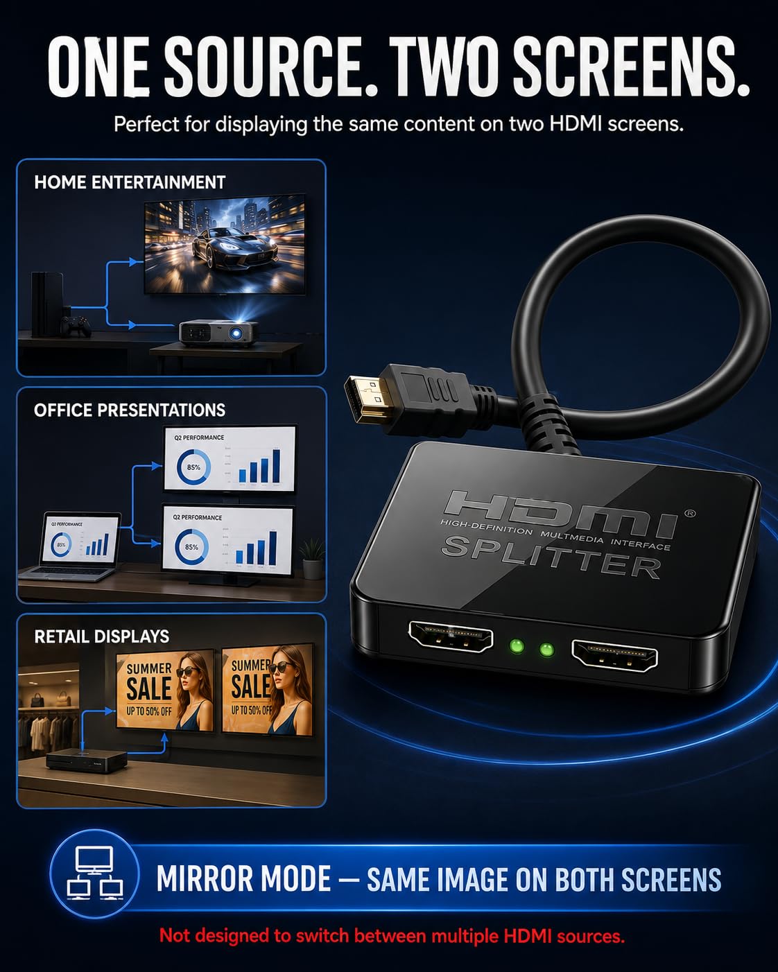 HDMI Splitter 1 in 2 Out 4K – HDMI Adapter for Dual Monitors, 1080P 3D Video Splitter Compatible with PS4, PS3, Roku, Blu-Ray Player, HDTV, Laptop & MacBook