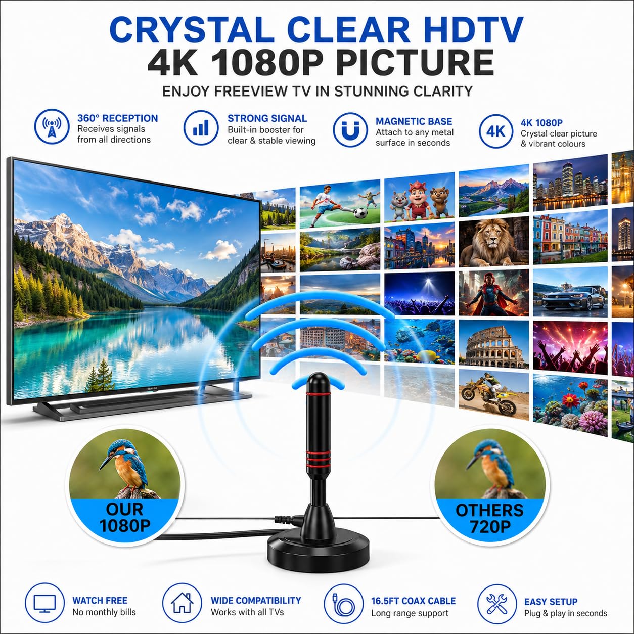 T808 2026 Indoor HDTV Aerial with Signal Booster – Digital TV Antenna for Smart TV & Freeview, Long Range Support 4K 1080P – Magnetic Base & 10FT Coax Cable