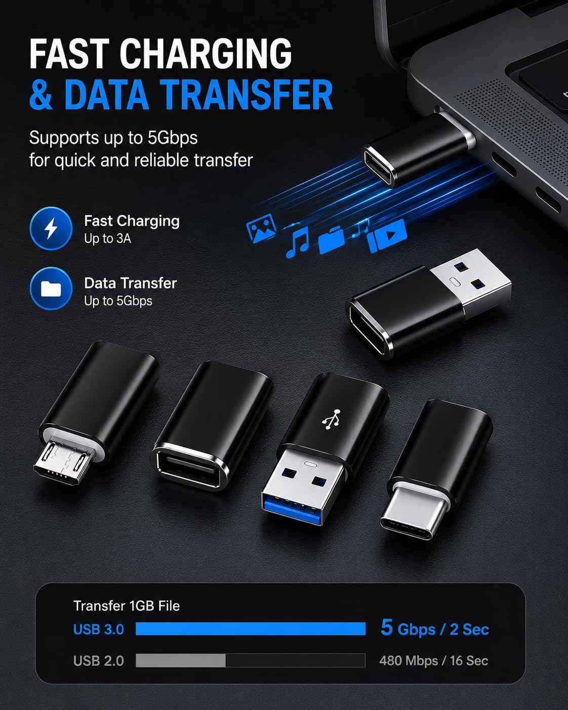ONYXX Electronics USB Adapter Set of 4, USB C to USB Adapter, USB to USB C Adapter, USB C to Micro USB Adapter, Micro USB to USB C Adapter, OTG Converter Kit for Fast Charging & Data Transfer
