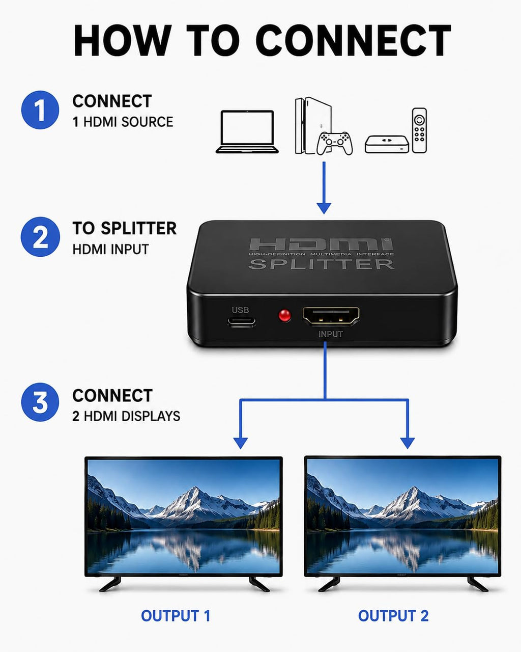 HDMI Splitter 1 in 2 Out 4K – HDMI Adapter for Dual Monitors, 1080P 3D Video Splitter Compatible with PS4, PS3, Roku, Blu-Ray Player, HDTV, Laptop & MacBook