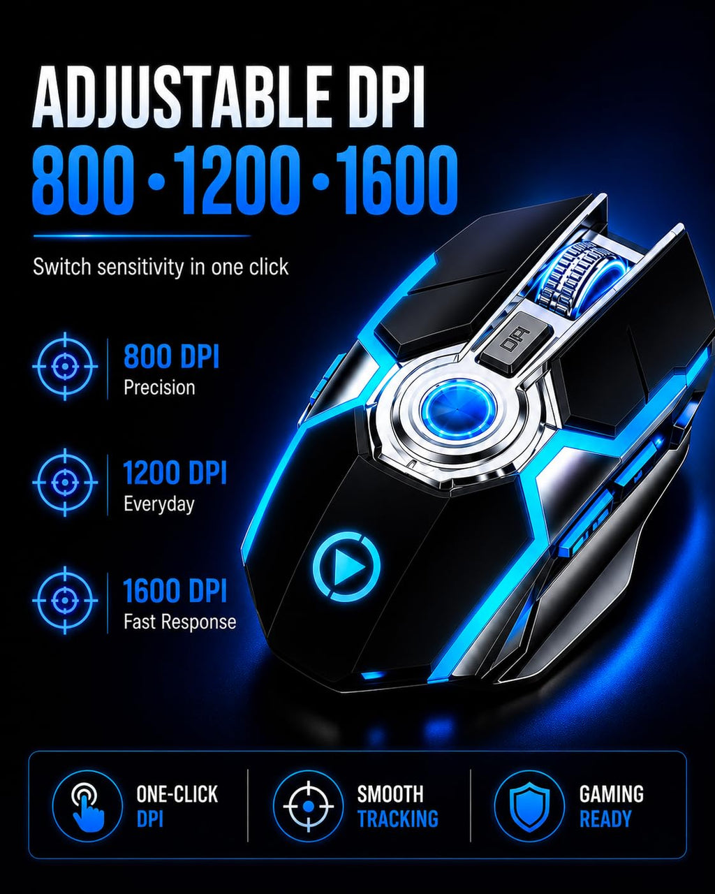 ONYXX Electronics Wireless Gaming Mouse Rechargeable RGB Backlit – Ergonomic Silent 7 Button Gaming Mouse with Adjustable 800-1600 DPI, USB Receiver, for PC Laptop Computer Gamer