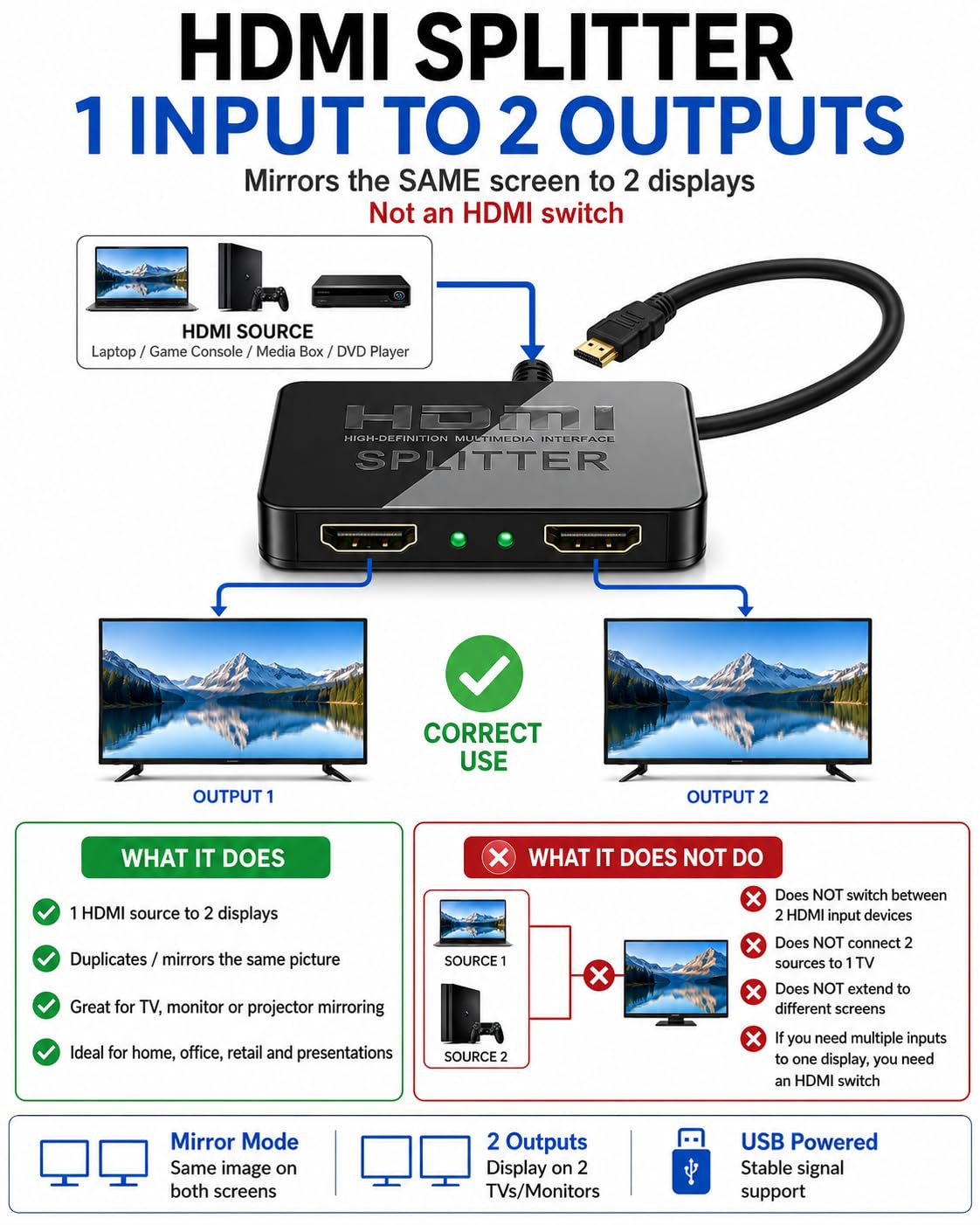 HDMI Splitter 1 in 2 Out 4K – HDMI Adapter for Dual Monitors, 1080P 3D Video Splitter Compatible with PS4, PS3, Roku, Blu-Ray Player, HDTV, Laptop & MacBook