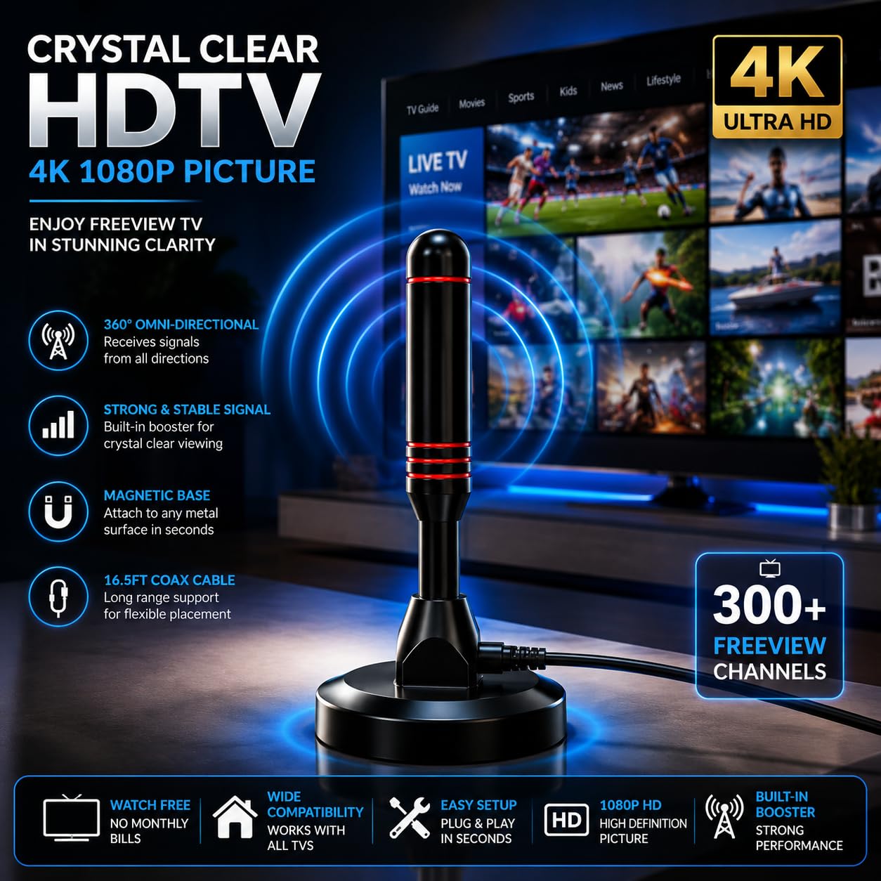T808 2026 Indoor HDTV Aerial with Signal Booster – Digital TV Antenna for Smart TV & Freeview, Long Range Support 4K 1080P – Magnetic Base & 10FT Coax Cable