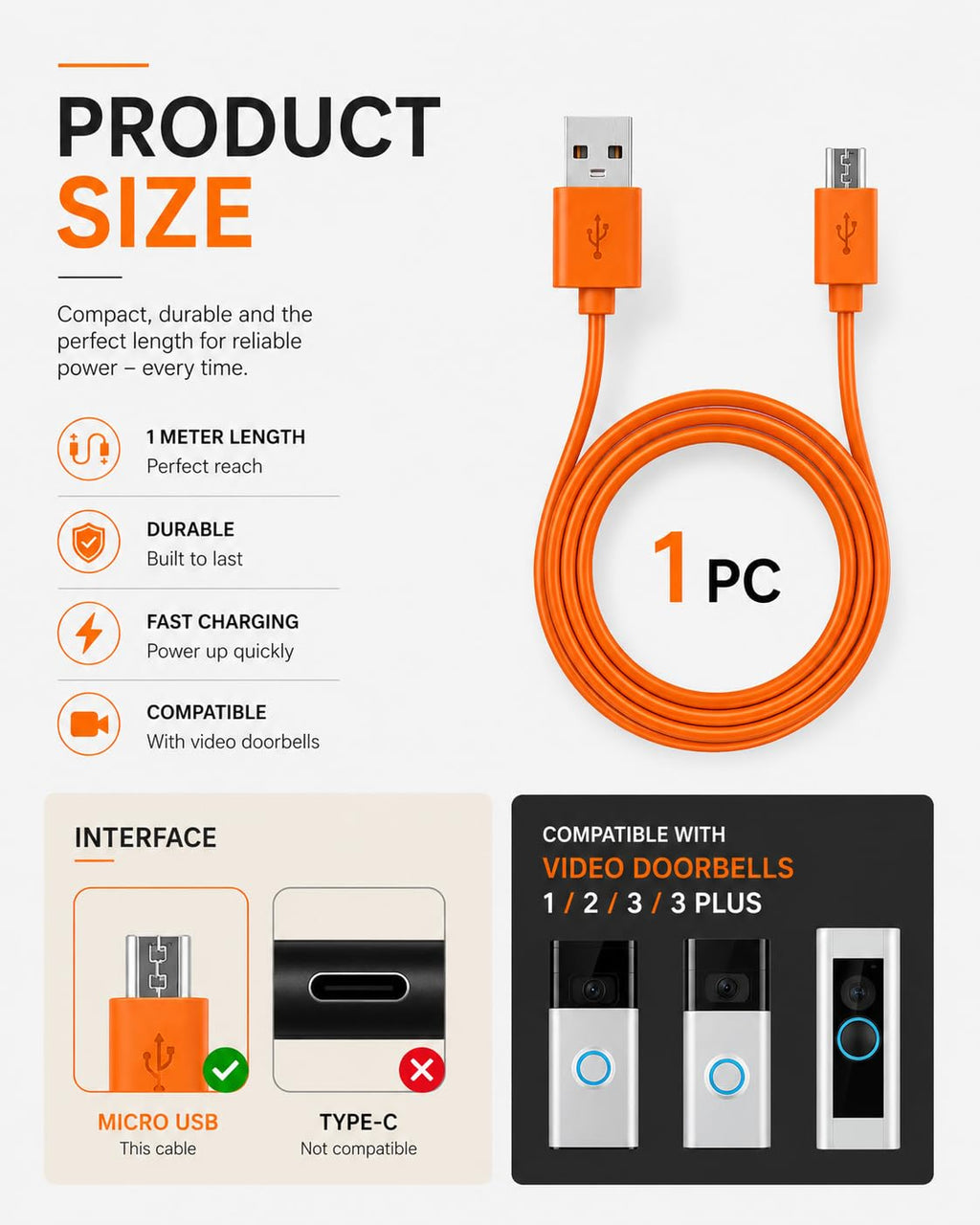 ONYXX Electronics USB-A to Micro USB Charging Cable Compatible with Video Doorbells, Fast Charging Power Cable for Rechargeable Smart Video Doorbell Battery, Compatible with Ring, 1m Orange